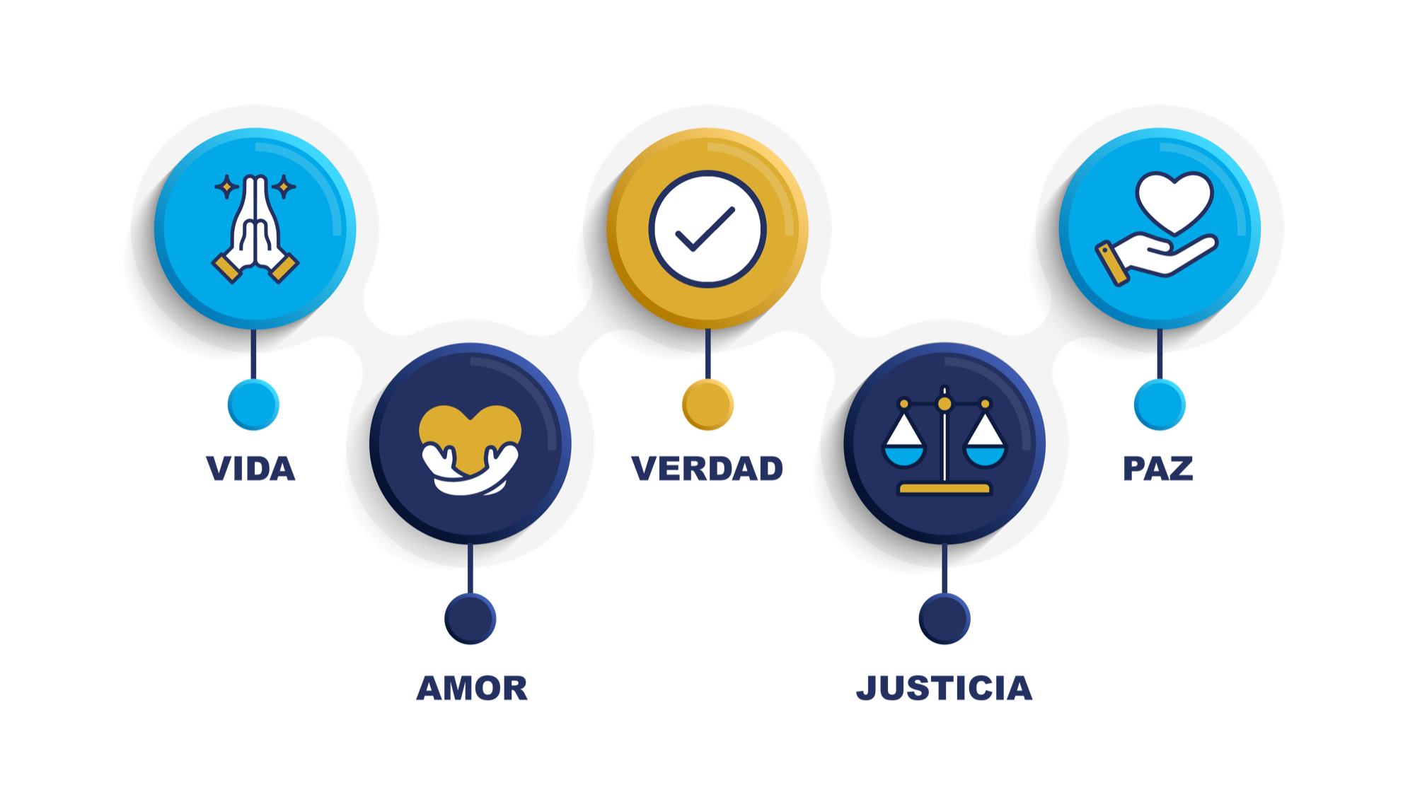 valores-institucionales-v2 valores-institucionales-v2